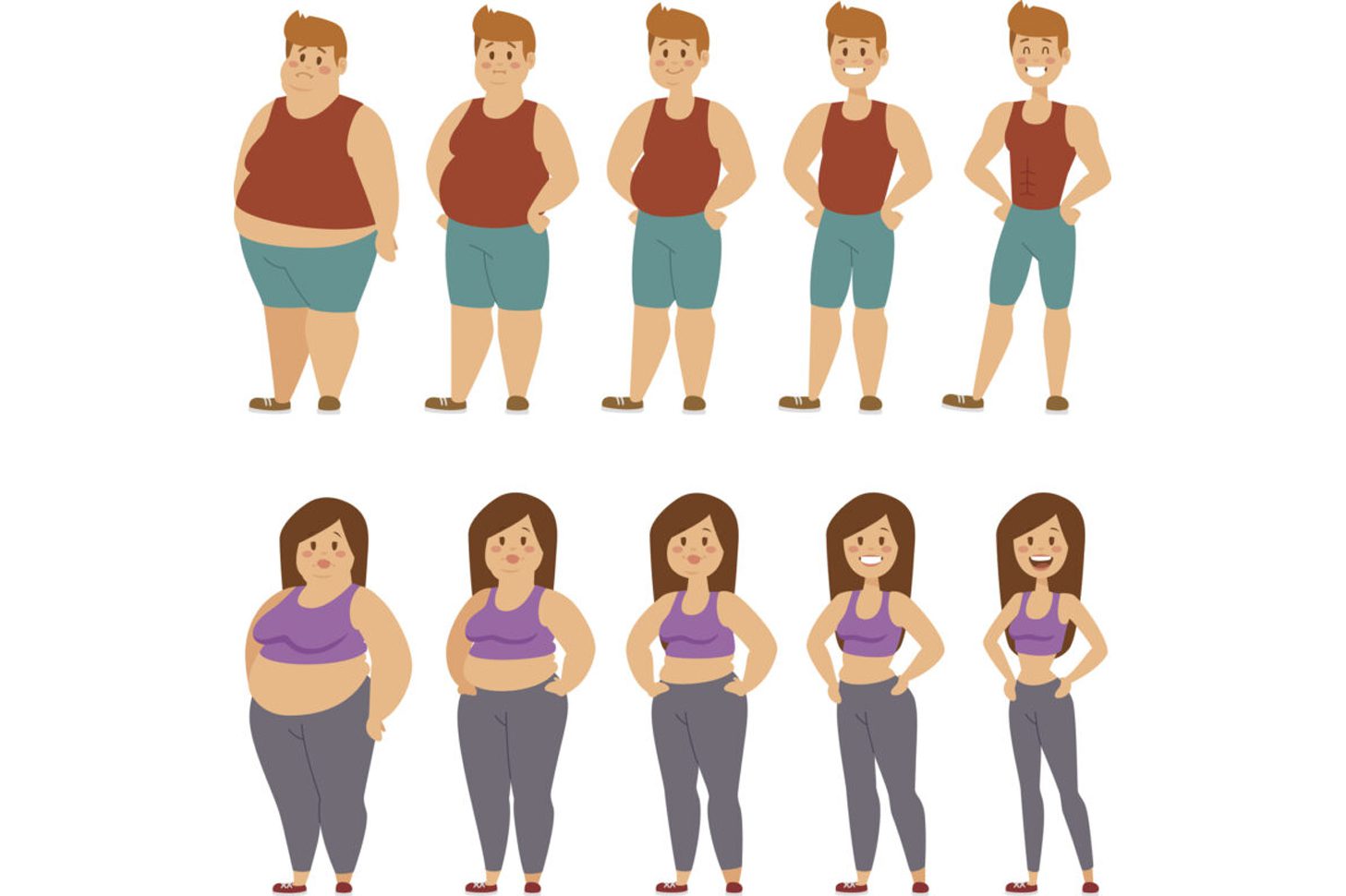 Illustration showing the progression of weight loss for a man and a woman, each depicted in five stages from heavier to fitter, wearing casual clothing.